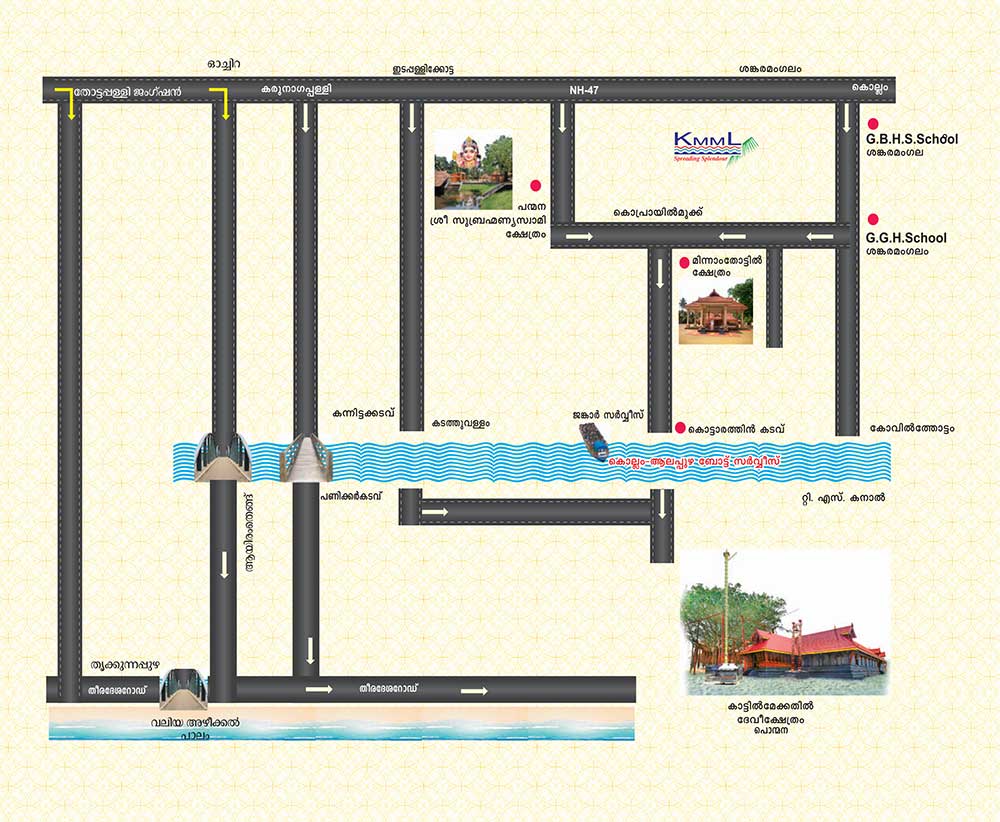 Vrischika Maholsavam 2025