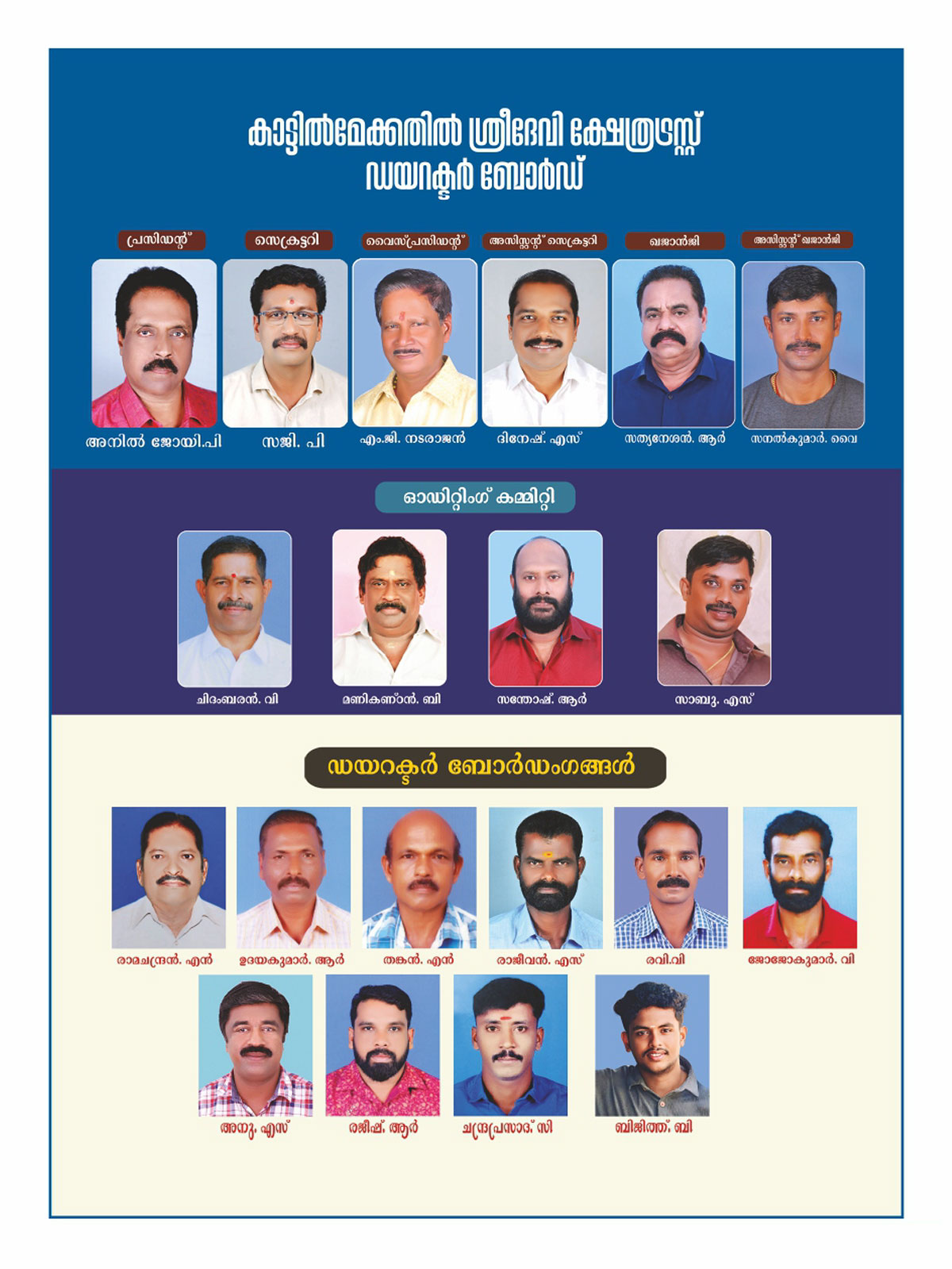 Vrischika Maholsavam 2025